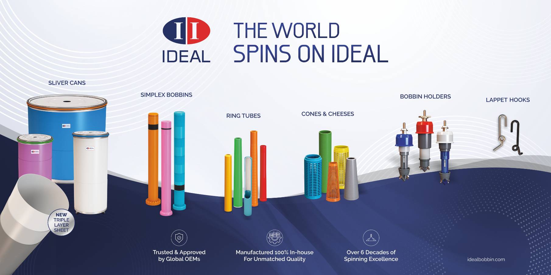 世界圍繞著理想運轉 - Cover Image